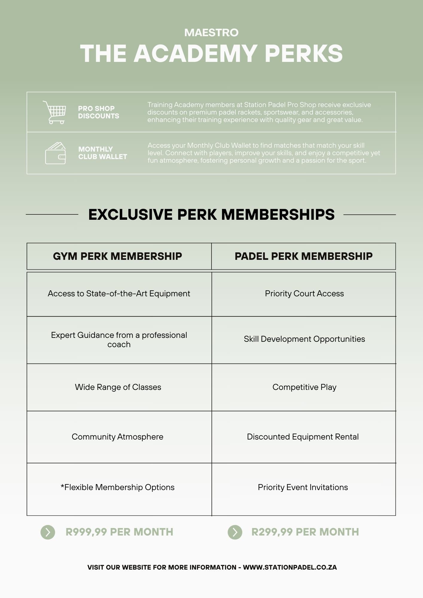 Maestro Training Academy Perks